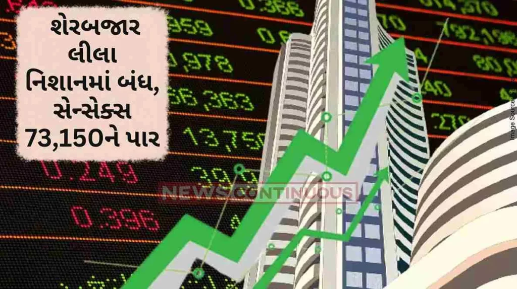 Closing Bell Nifty above 22,200, Sensex gains 535 pts; IT, auto, metals shine