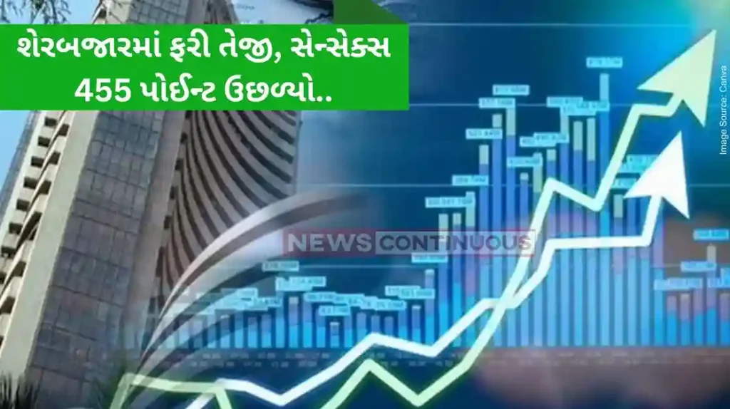 Closing Bell Sensex gains 454 points, Nifty above 21900; IT shares outperform