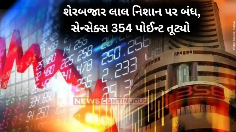 Share market crash Sensex ends 350pts down, Nifty below 21,800