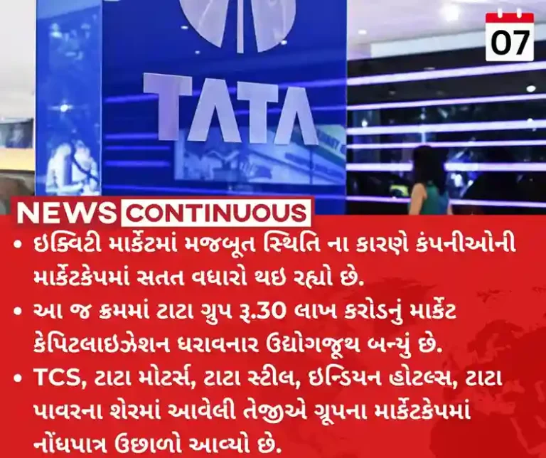 Tata Group Tata Group becomes first Indian conglomerate to cross Rs 30 lakh crore market cap