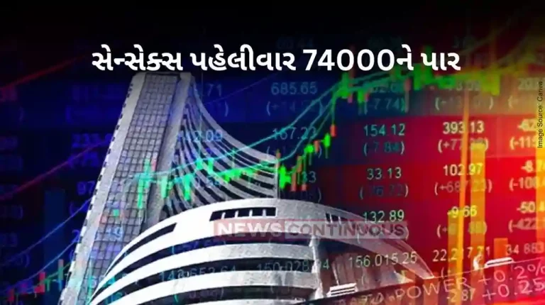 Closing Bell D-Street at lifetime high! Sensex ends 409 points up; Nifty scales past 22,450