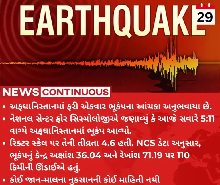 Earthquake A 4.6 magnitude earthquake struck Afghanistan once again