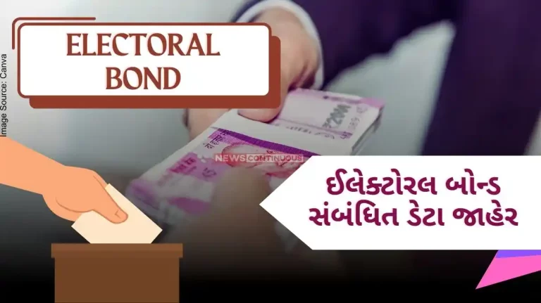 Electoral Bond Electoral bond related data released, Future Gaming Rs. 1368 crore and Megha Engineering Rs. 966 crores given...Know which are the top 10 companies..