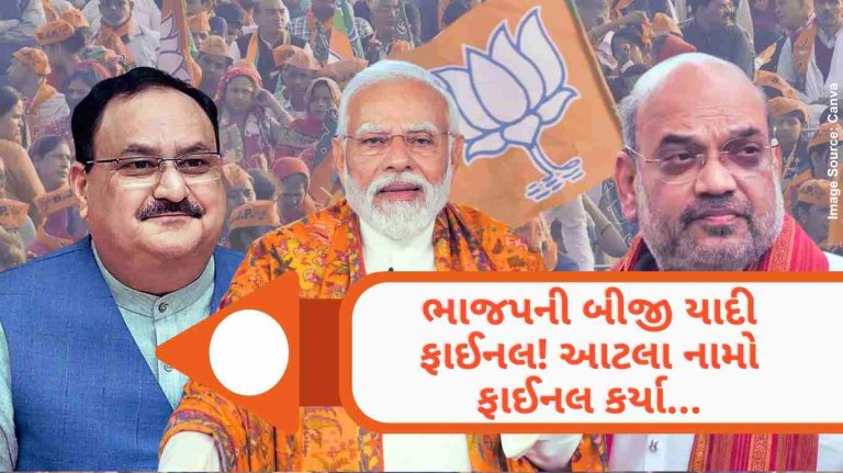 Lok Sabha Election 2024 BJP's second list final! 150 names finalized, announcement may be made on March 10.. Discussion on eight states including Haryana