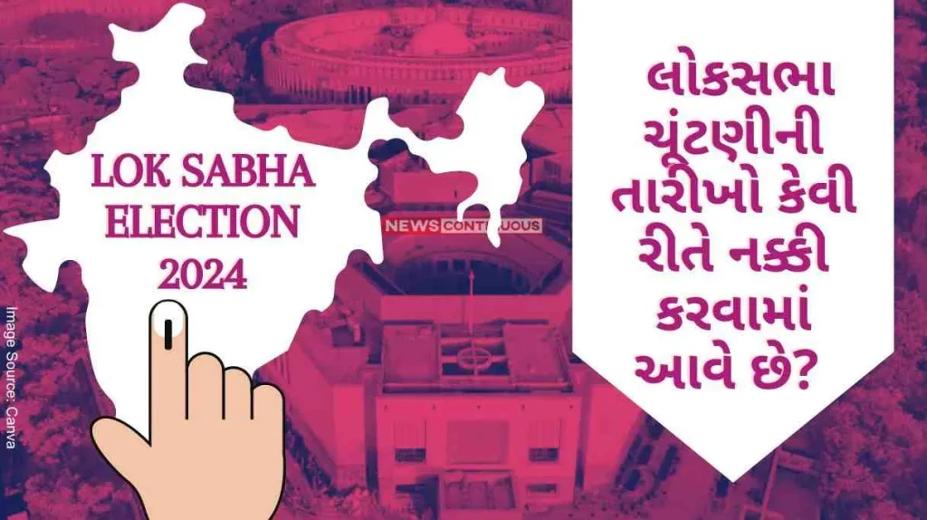 Lok Sabha Election 2024 How are Lok Sabha election dates decided Which issues are important.