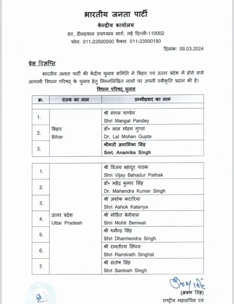 MLC election BJP announces its candidates in Bihar, Uttar Pradesh