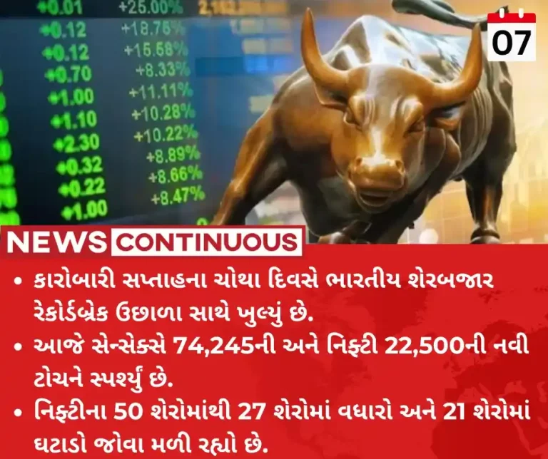 Share Market Sensex, Nifty scale record highs