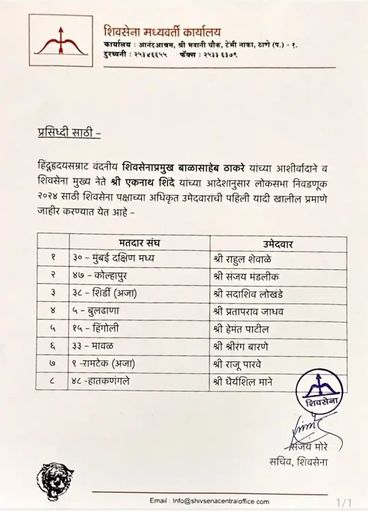 Shiv Sena Candidates List Cm Eknath Shinde Shiv Sena Party Lok Sabha Election Candidates Declare