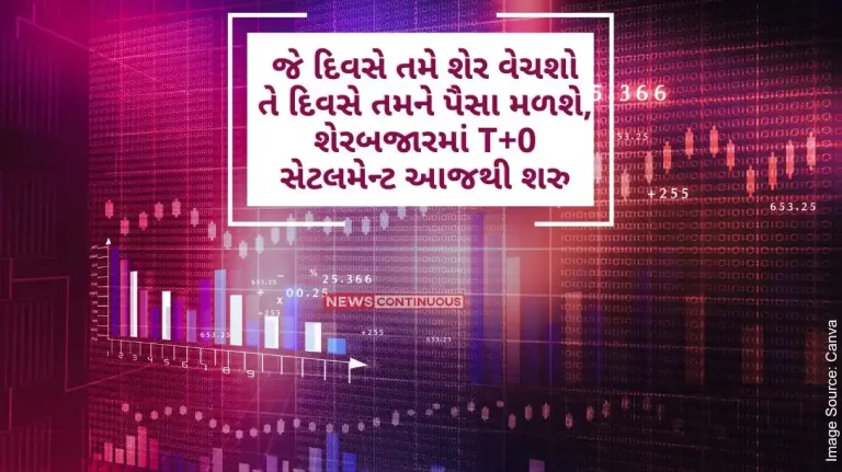 T+0 Settlement Same day settlement on purchase and sale of 25 shares from today, T+0 settlement from today .