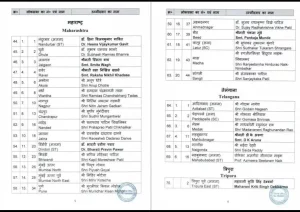 What happened in Gopal Shetty's office..