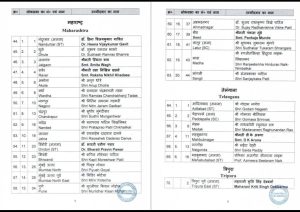 Manoj Kotak's pattu was stolen, this leader got ticket from North Mumbai