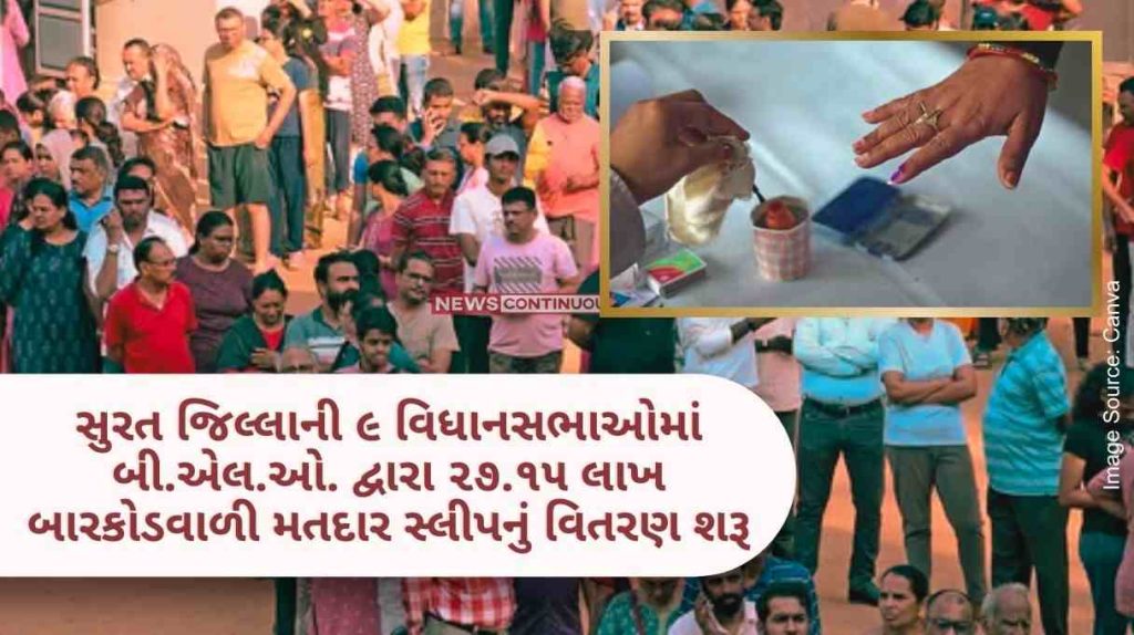 BLO in 9 assemblies of Surat district. Distribution of 27.15 lakh barcoded voter slips started by Slip distribution will be completed by 2nd May