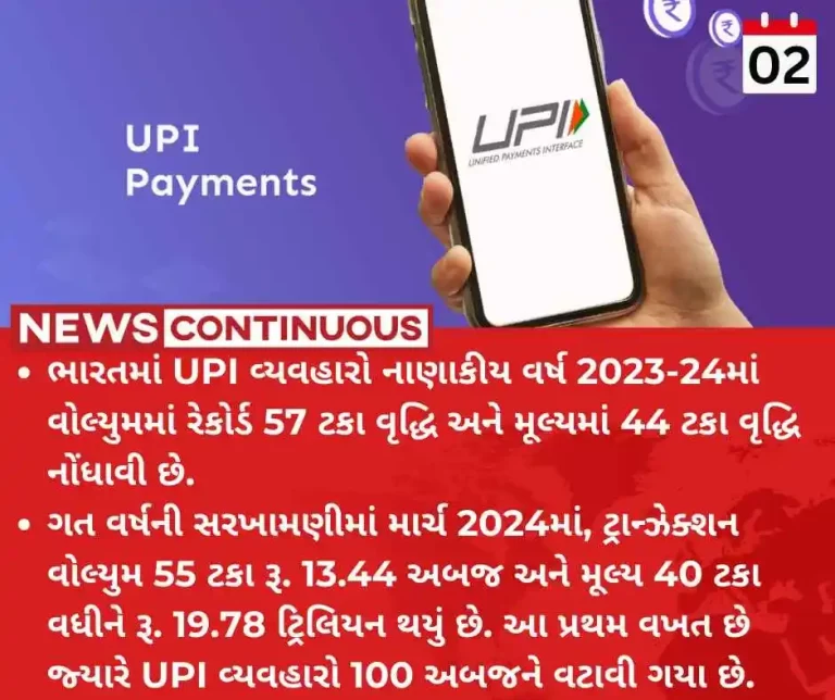 Digital Payment UPI Ends FY24 with Record Transactions Worth ₹199 Lakh Crore