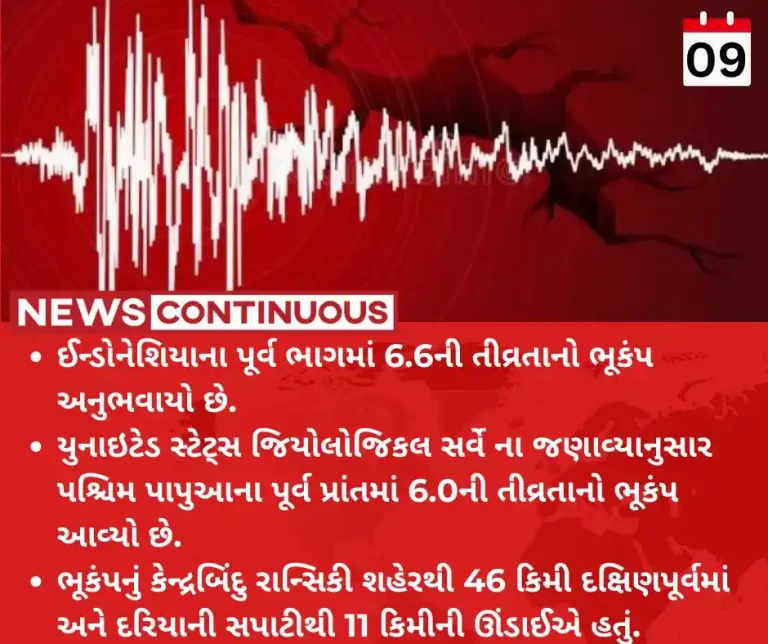 Earthquake in Indonesia : Magnitude 6.6 quake strikes Northern Molucca Sea off Indonesia