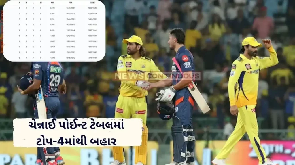 IPL 2024 Points Table Chennai Super Kings out of top 4 while Lucknow Super Giants go 4th