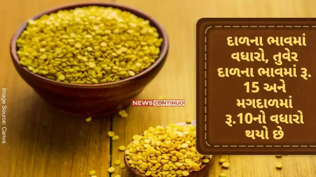 Increase in dal prices, Toor Tuvar dal prices by Rs. 15 and moong dal has increased by Rs.10