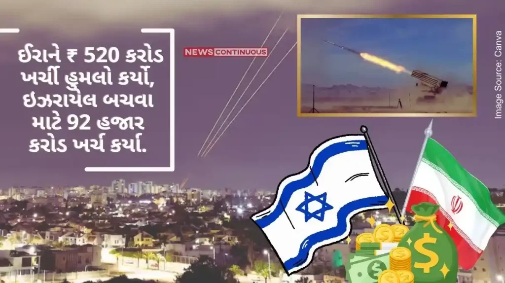 Iran Israel War Iran spent 520 crores on attack, while Israel spent 92 thousand crores on defense... Military strength of both countries is the same..