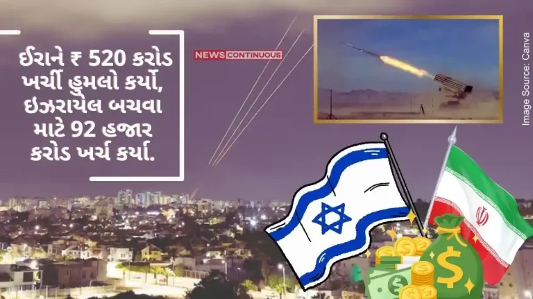 Iran Israel War Iran spent 520 crores on attack, while Israel spent 92 thousand crores on defense... Military strength of both countries is the same..