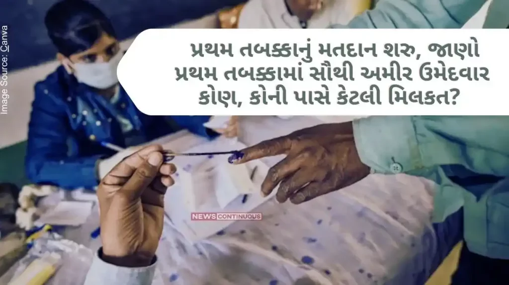 Lok Sabha Election 2024 Voting for the first phase begins, know who is the richest candidate in the first phase, who has how much property