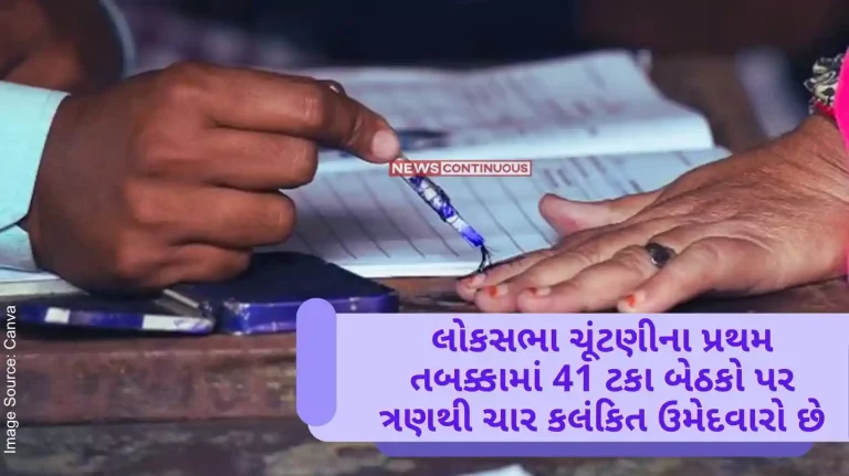 Lok Sabha Elections 2024 In the first phase of the Lok Sabha elections, 41 percent seats have three to four tainted candidates ADR report Lok Sabha Elections 2024 In the first phase of the Lok Sabha elections, 41 percent seats have three to four tainted candidates ADR report