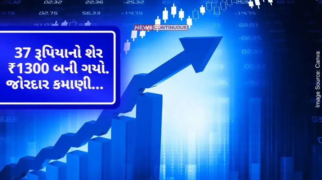Multibagger Share The IPO of this company is Rs. 37, now the share is Rs. Crossing 1300, Investors Earned Hugely..