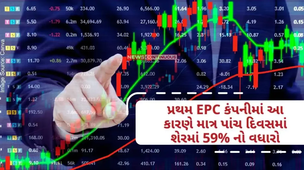 Pratham EPC 59% increase in shares in just five days due to this in the first EPC company, a huge surge in shares..