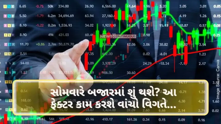 Share Market News what will happen on Monday