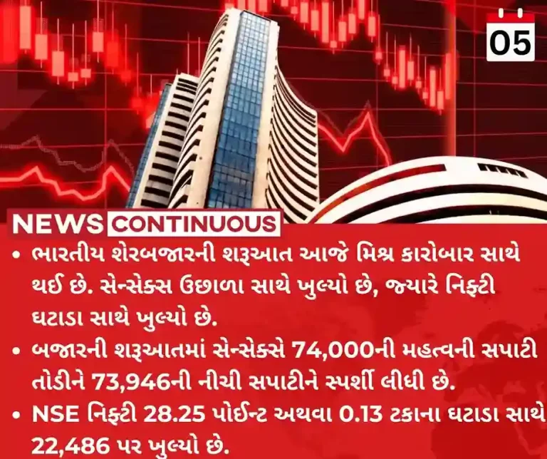 Share market Sensex, Nifty open weak; RBI policy outcome in focus
