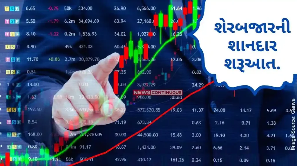 Stock Market Opening Great start to stock market, Sensex opens close to 74,000 and Nifty close to 22500... Big jump in these stocks.