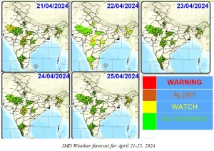  The ECI constituted a task force to monitor the heat conditions before each phase of polling