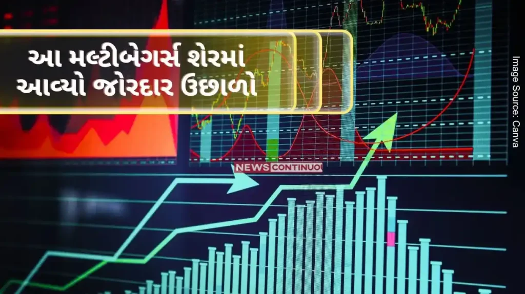 This multibaggers share has seen a huge jump, 15 rupees share now crossed 3800 rupees, investors became millionaires..