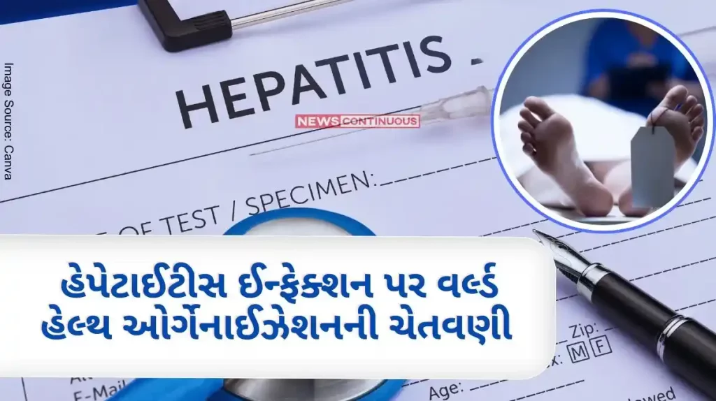 WHO Warning World Health Organization warning on hepatitis infection, 3500 people die every day worldwide.