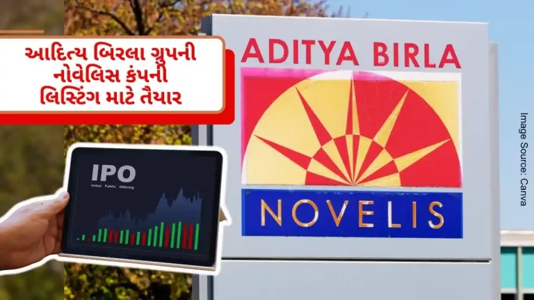 Birla Group US IPO Aditya Birla Group's Novalis set to list, bring $945 million IPO...