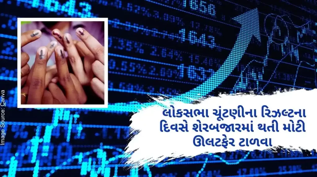Circuit filter On the day of the results of the Lok Sabha elections in the country, a filter was announced to avoid major fluctuations in the stock market.