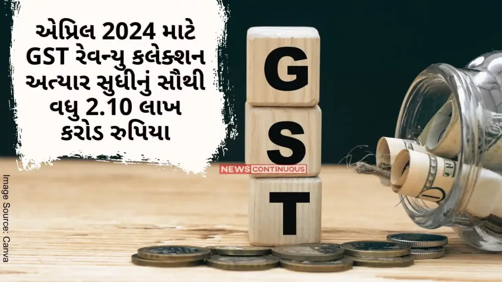 GST revenue collection for April 2024 highest ever at Rs 2.10 lakh crore