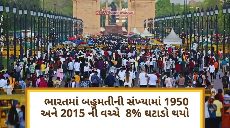 Hindu Population India’s majority population declined by 8% between 1950 and 2015, reports PM’s Economic Advisory Council… Hindu Population India's majority population declined by 8% between 1950 and 2015, reports PM's Economic Advisory Council...