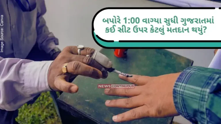 Lok Sabha Election How much voting was done on which seat in Gujarat till 100 pm Read the statistics here