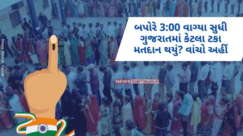 Lok Sabha Election What percentage of voting took place in Gujarat till 300 pm Read here