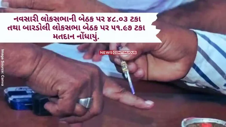 Lok Sabha Elections 48.03 percent polling was recorded in Navsari Lok Sabha seat and 51.97 in Bardoli Lok Sabha seat (between 7.00 am and 3.00 pm).