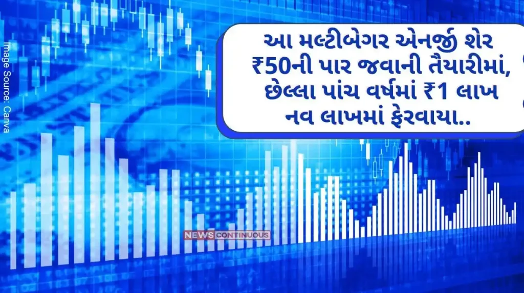 Multibagger Stock Suzlon Energy This multibagger energy stock has turned over ₹ 1 lakh nine lakh in the last five years, poised to cross ₹ 50.