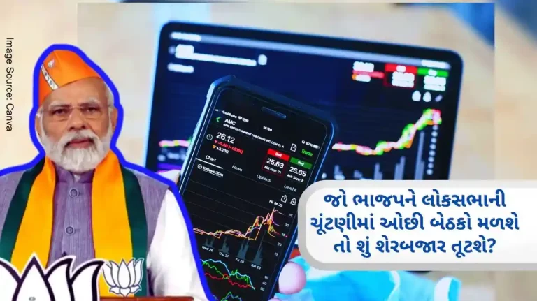 Share Market Crash Will the stock market crash if BJP gets less than 270 seats in the Lok Sabha elections