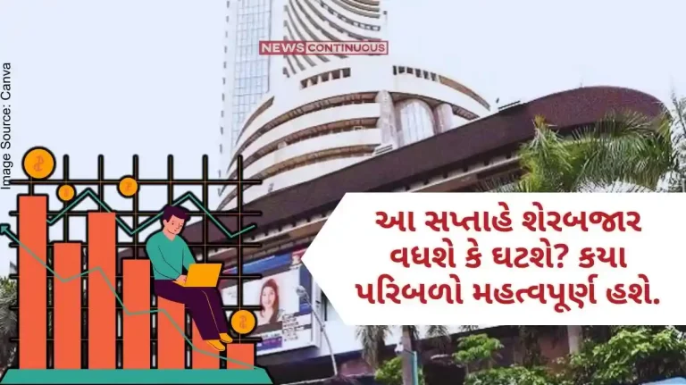 Share Market Outlook This Week Will the stock market rise or fall this week What factors will be important.