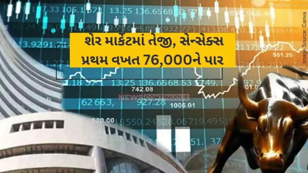 Share market at new high Market hits record high as Sensex tops 76K