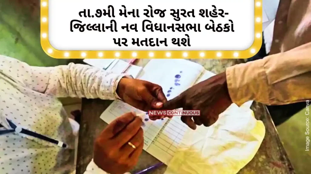 Voting will be held on nine assembly seats of Surat city-district on 7th May - District Election Officer and Collector Dr. Saurabh Pardhi