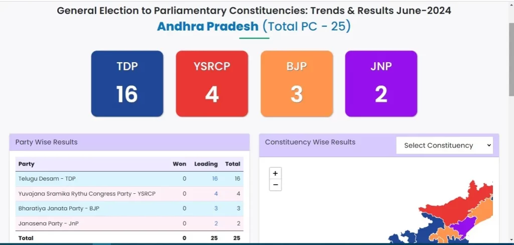  Andhra Pradesh Election Results 2024 Live Chandrababu Naidu-led TDP-BJP alliance set to form govt in Andhra Pradesh 
