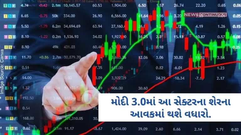 FMCG Stocks In the third tenure of the Modi government, now FMCG sector stocks will see a huge rise FMCG Stocks In the third tenure of the Modi government, now FMCG sector stocks will see a huge rise