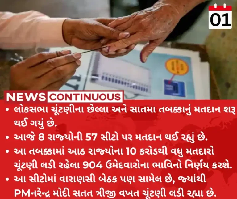 Lok Sabha Elections 2024 Phase 7 Voting begins for 57 seats in 8 states, 904 candidates to contest elections across 08 StatesUTs