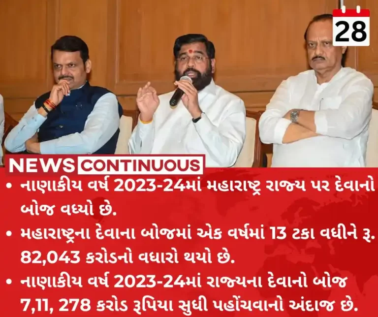 Maharashtra Debt Maharashtra's debt stock has surpassed 7 lakh crore Reports