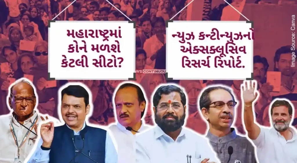 Maharashtra Research report 2024 Maharashtra Lok Sabha Chunav Election Exit Polls Result 2024 Live Updates news continuous