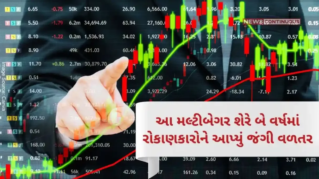 Multibagger Stock This multibagger share gave huge returns to investors in two years, made seven times money at rocket speed.